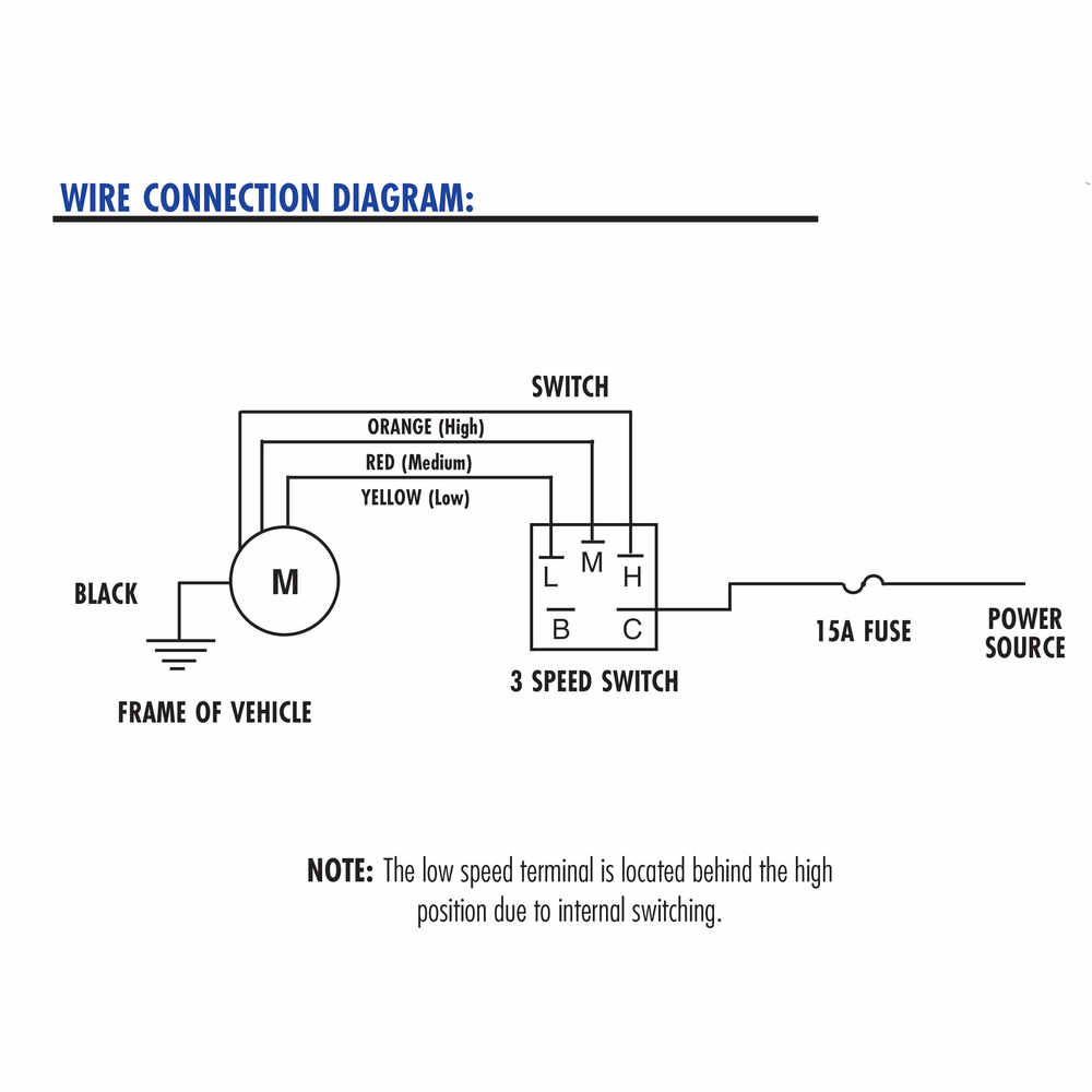 30,000 BTU 24 Volt Auxiliary Heater | Mill Supply, Inc.