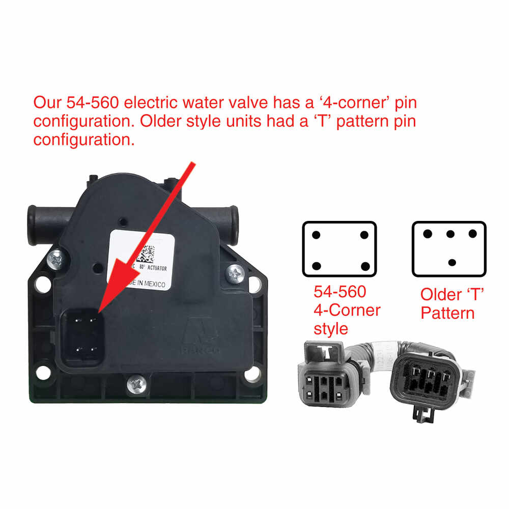 Electric Water Control Valve Mill Supply, Inc.