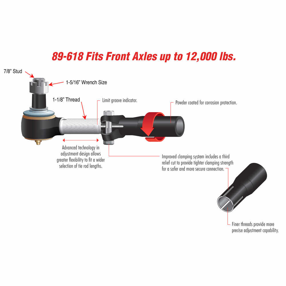 Stemco QWIKTIE Tie Rod Assy up to 12,000 lb Axle Mill Supply, Inc.
