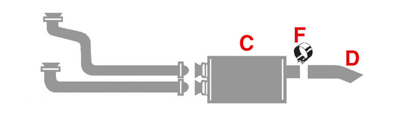88-95 C6D, C7D,(6.0L), (7.0L) T.B.I. Engine; Ball & Socket Joint Exhaust Parts