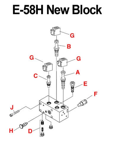 Replacement E-58H New Block Meyer Plow Parts