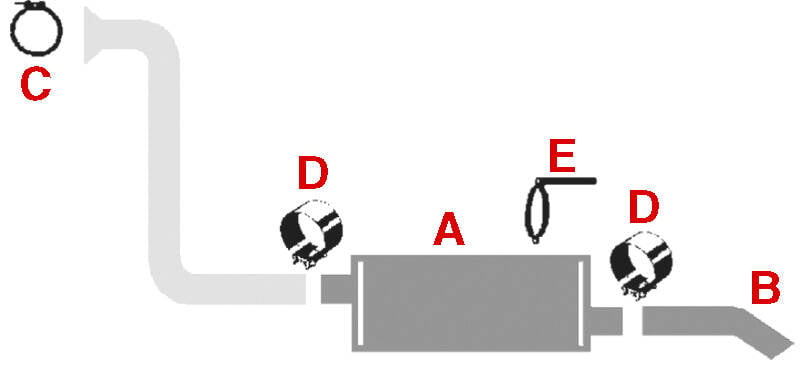 87-98 F600 F700 F800 FT900 6 Cyl 6.6L 7.8L Diesels Model 81 Cab Left Exhaust Exc. Low Profile