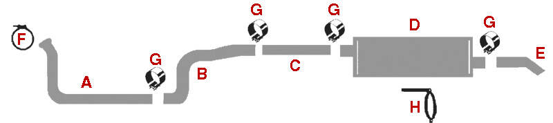 87-93 Ln700 L800 w/6 Cyl 6.6L 7.8L Diesel Engine