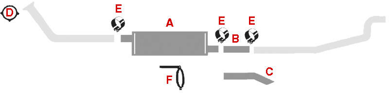 81-93 Ln700 81-86 Ln600 with 8 Cyl 8.2L Diesel Engine
