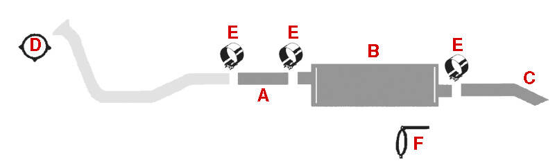 82-89 L800 LN800 LNT800 LT800 LTS800 w/8 Cylinder 10.4L Turbo Diesel