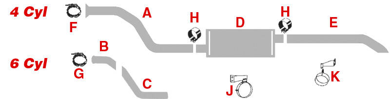 05-06 Freightliner FL70 W 4-6 Cyl Mercedes Engine
