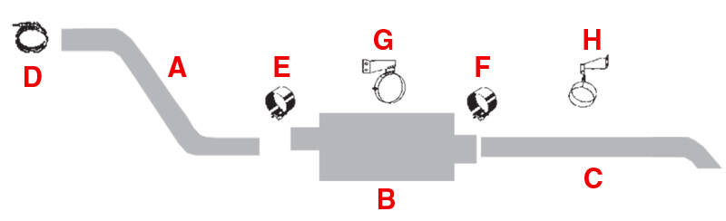 02 Freightliner FL70 W 6 Cyl Model Cummins 5.9L Diesel