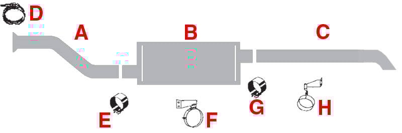 02-04 Freightliner FL70 W 6 Cyl 5.9L B-Series Cummins Engine World Trans