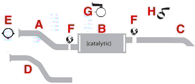 98-01 Freightliner FL70 W 6 Cyl 3126 Caterpillar Engine