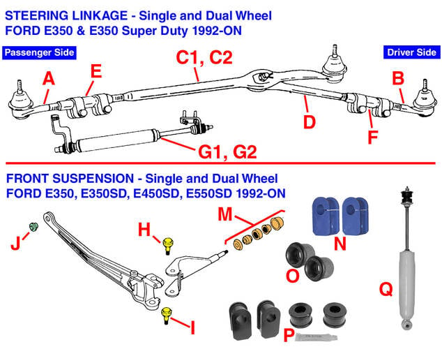 Front Suspension - Ford 1992-On Stepvan
