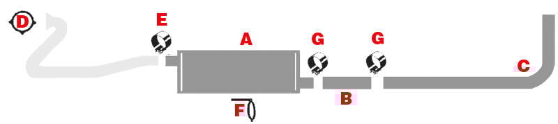 1991-93 1652SC, DT360 w/6 Cyl. Diesel Engine, Stripped Chassis; Long Tail Pipe; RH Mount Exits Front of Rear Wheel