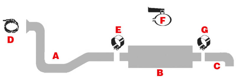96-00 4300 6 Cyl W Dt408 Dt466 Ngd Diesel Code 07Abc
