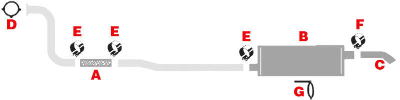 1994-99 4000 Dt408 Dt466E W 6 Cyl 530 Dsl RH Muf. 30 Back of Cab 07Amb 07Aak Shrt Tail Pipe