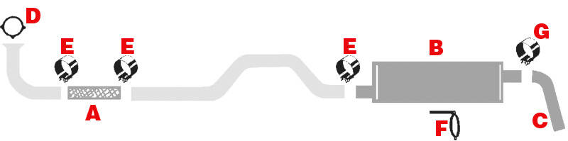1994-99 4000 T444E W 8 Cyl Diesel Engine LH Mntd Long Tail Pipe Codes 07Aas 07Aav 07Aax