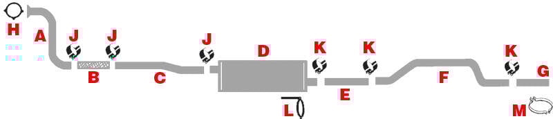 1991-99 4000 4900 Dt360 Dt408 Dtta466 w/6 Cylinder Diesel, Right Mounted Muffler, Long Tail Pipe 07Aax