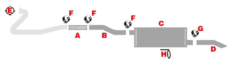 1988-93 4000 Dt Dta360 w/6 Cyl Diesel Eng LH Frame Mount Codes 07Aaz.2003 .2003 .2010 .2012