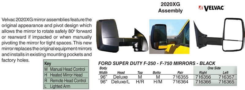 2020XG Velvac Mirror Systems for Ford F250 - F750