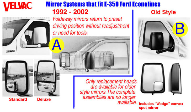 2020 Velvac Mirror Systems for 92-02 Ford E Series