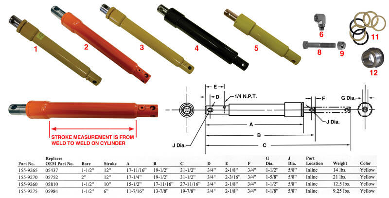 Angle & Lift Cylinders for Meyer Snow Plows