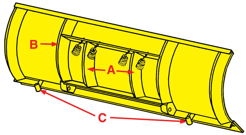 Mold Board Parts for Meyer C7.5, 8.0, 8.5 & 9.0 Plows