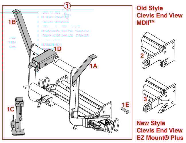 E-Z Mount Plus Lot Pro Clevis & Lift Frame | Mill Supply, Inc.