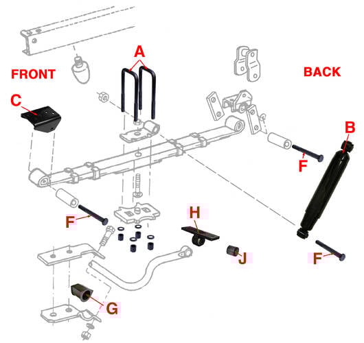 Front Axle Suspension - Freightliner MT35