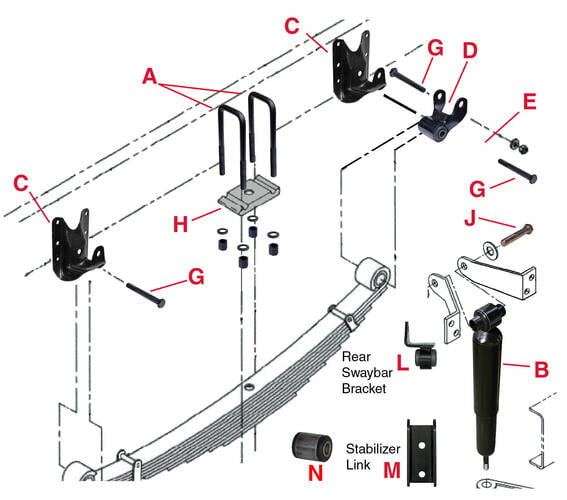 Rear Axle Suspension Freightliner MT45 1999 Earlier Mill Supply, Inc.