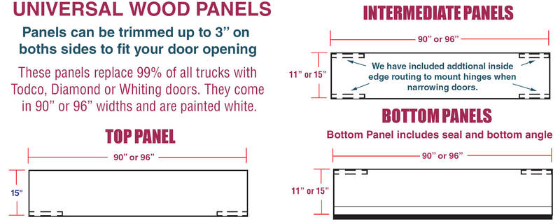 Universal Door Panels