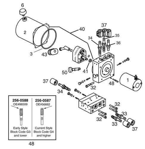 Hydraulic Unit Parts for Western UniMount MVP & Fisher EZ-V Insta-Act 