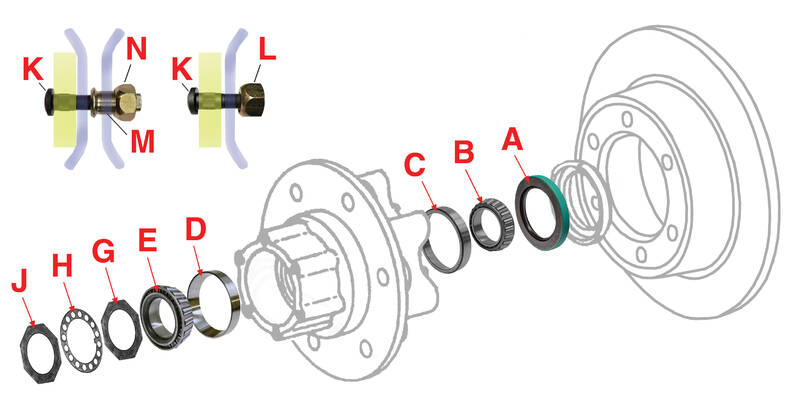Rear Wheel Seals, Bearings & Studs - Freightliner MT35