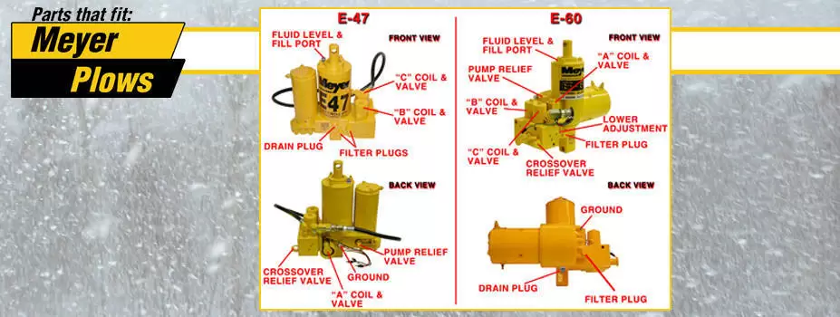 Coil Valve and Plug Locations