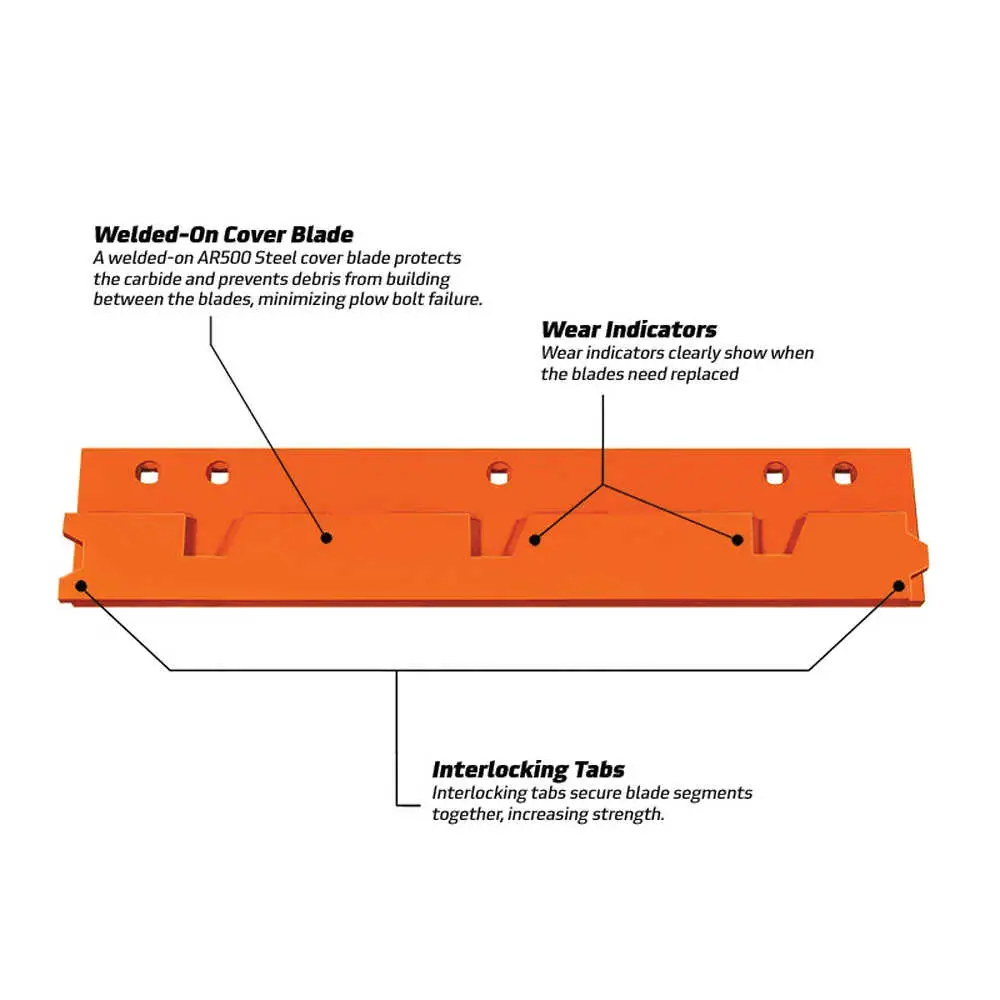 10' X 8" Winter Razor Heavy-Duty Highway Punch Cutting Edge System