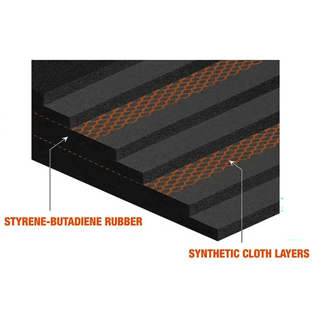 10' x 8" x 1-1/2" WinterFlex Rubber Cutting Edge Blade