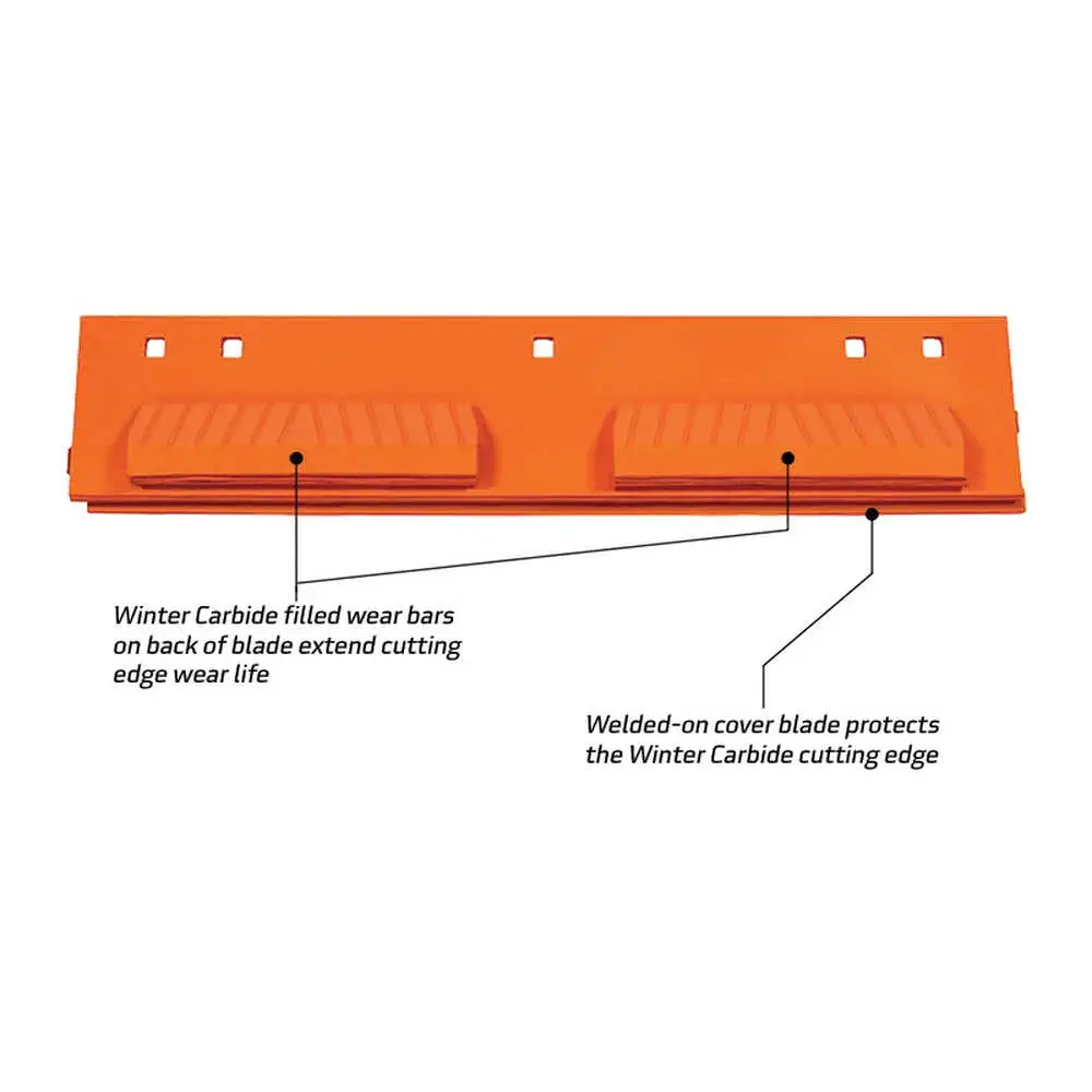 12' X 8" Winter Razor XL Highway Punch Cutting Edge System