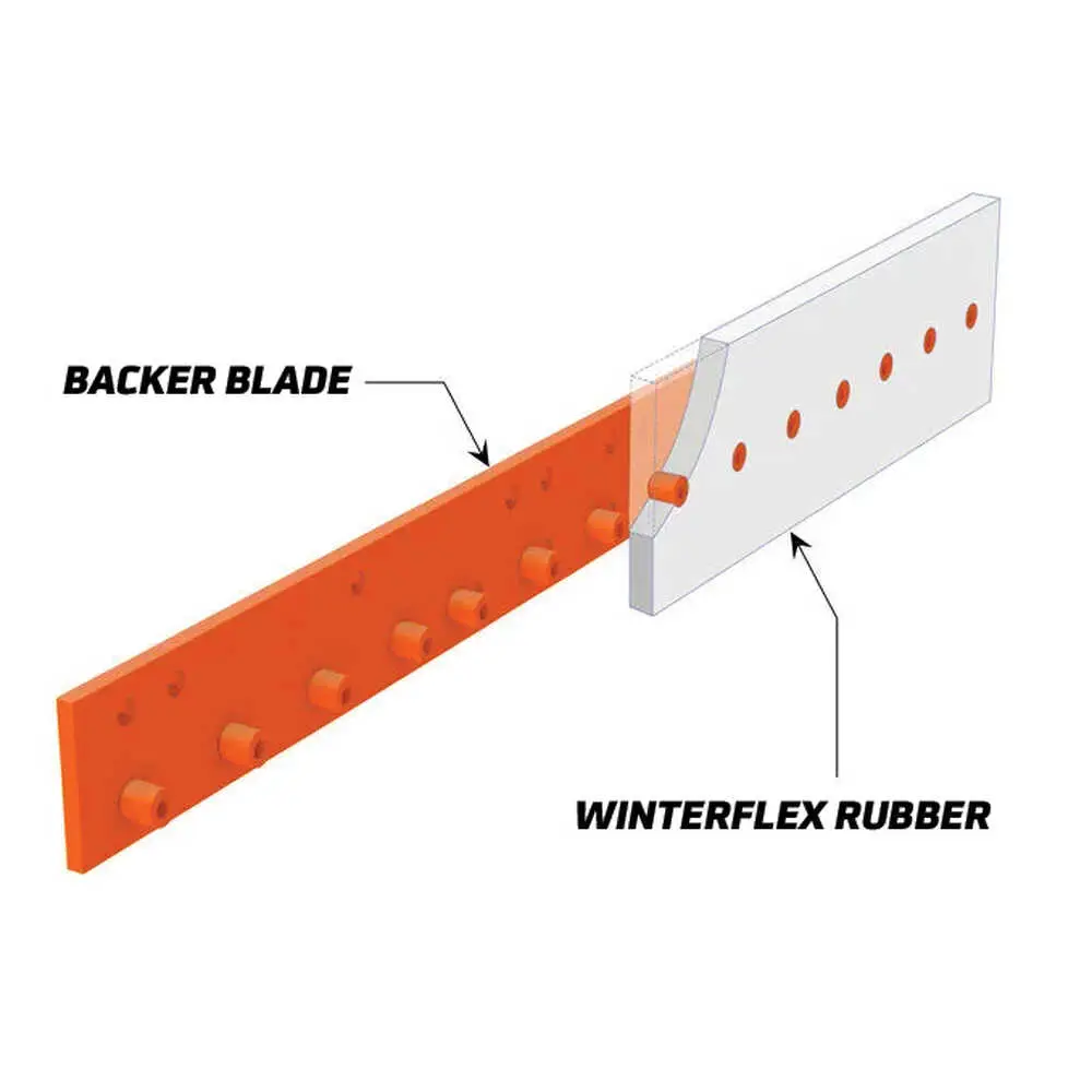 12' x 8" Winterflex Highway Punch Cutting Edge System Includes Curbrunner Curb Guards
