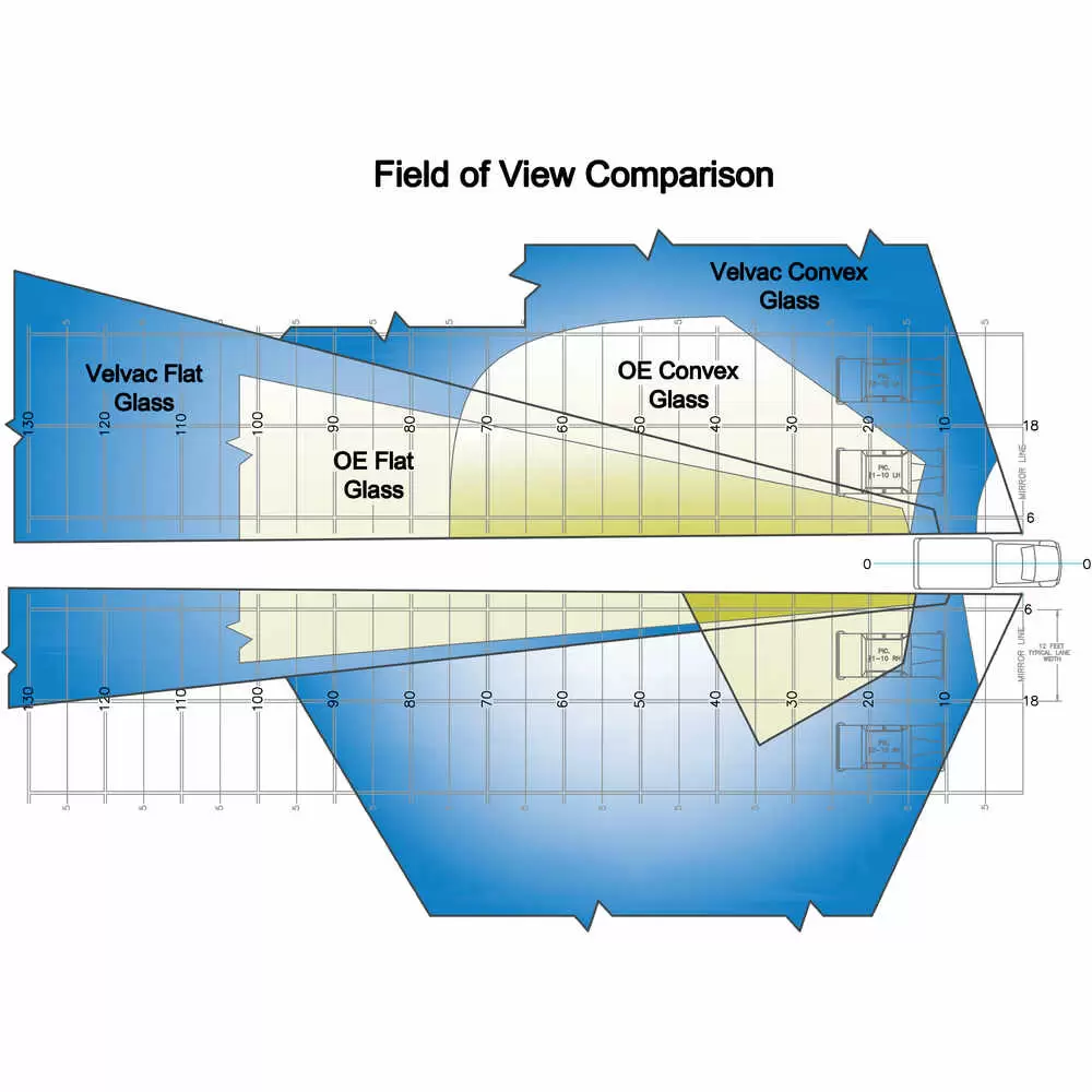 PEVO CD 『CONVEX AND CONCAVE』 Acrylic Deep Outdoor Convex Mirrorindoor 24in Width, Silver
