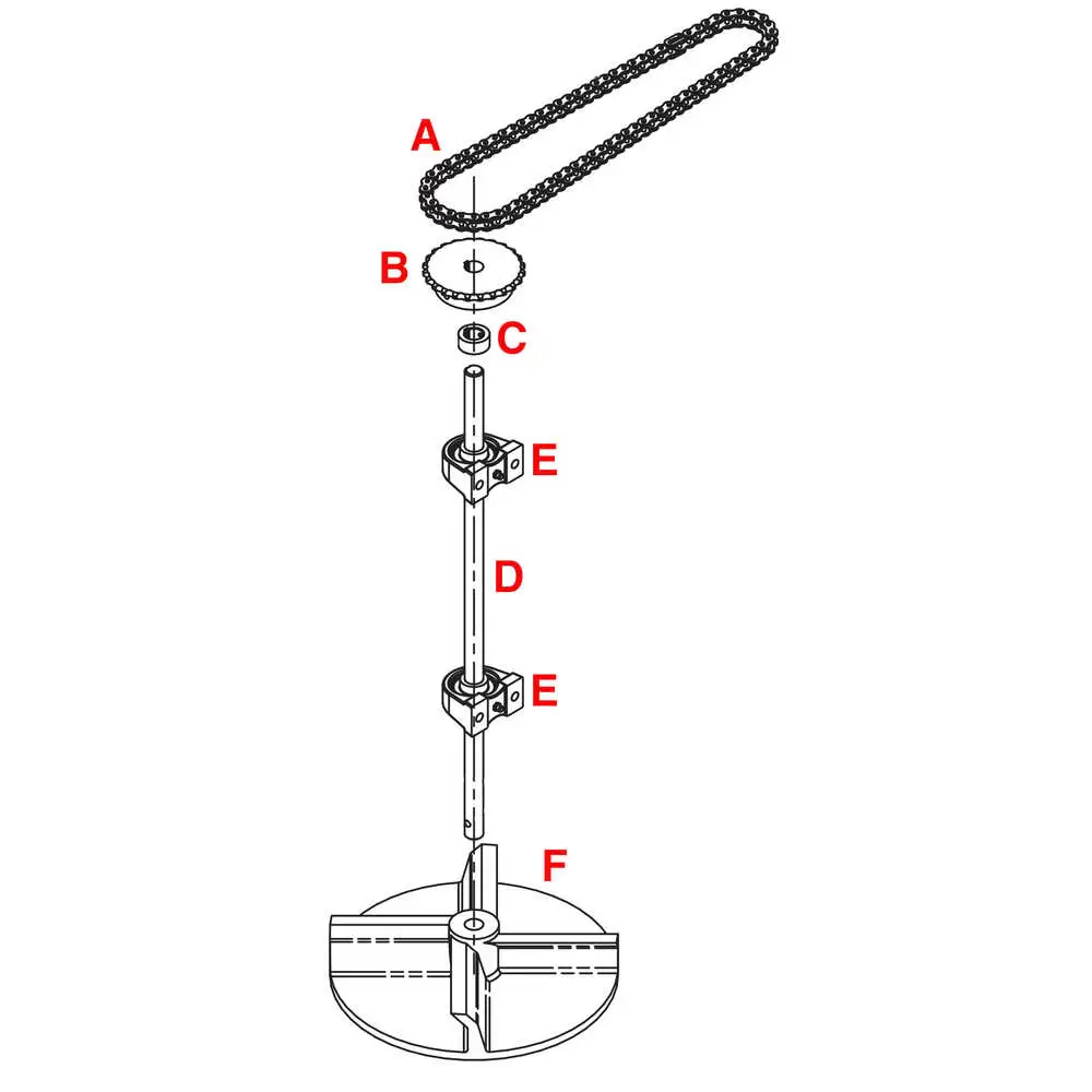 23" Standard Length Zinc Spinner Shaft 1400 Series - Poly Spinner Hub for 3/4" shaft - Buyers SaltDogg