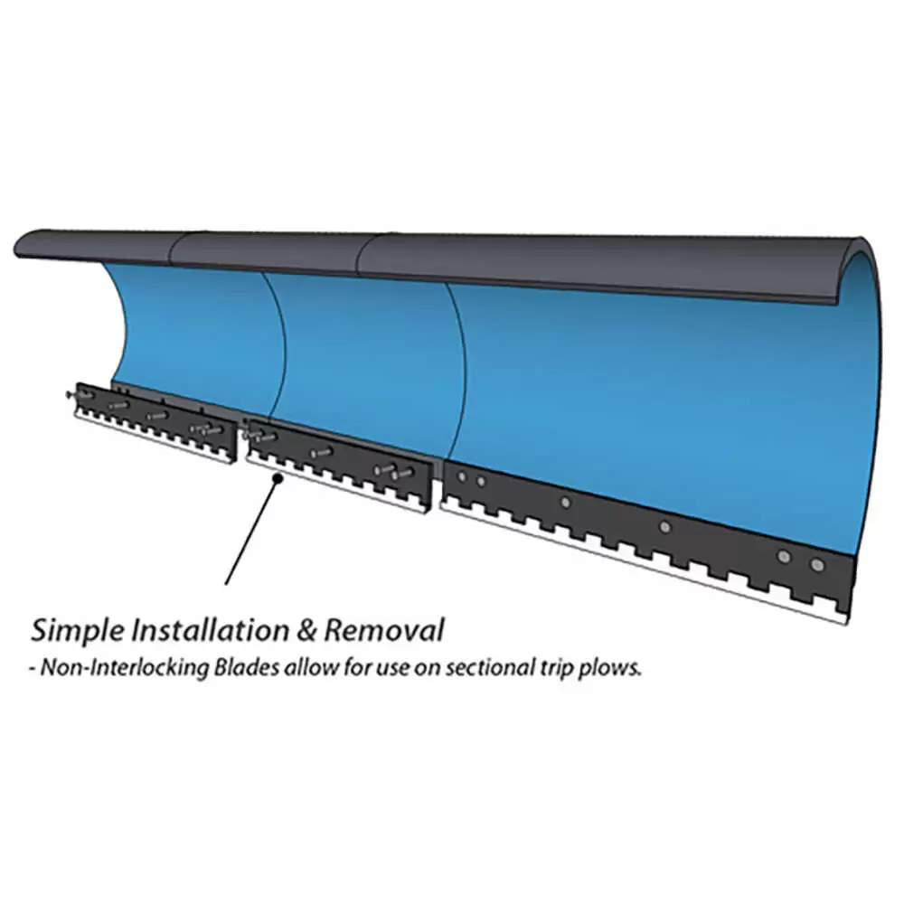 3' x 6" x 3/4" Sabre HD Carbide Highway Punch Cutting Edge with Welded Hardox Cover Blade