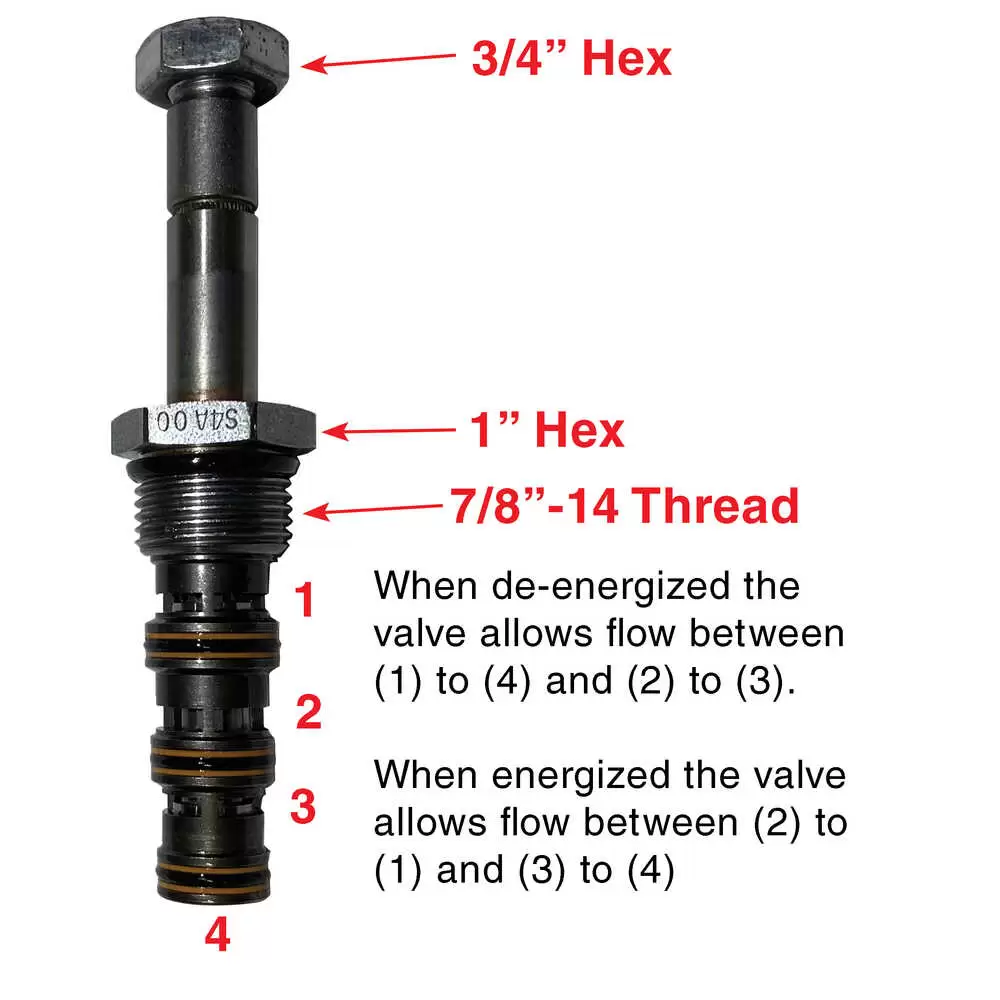 4Way Hydraulic Valve on Maxon GPT Liftgates DGS4A Mill Supply, Inc.
