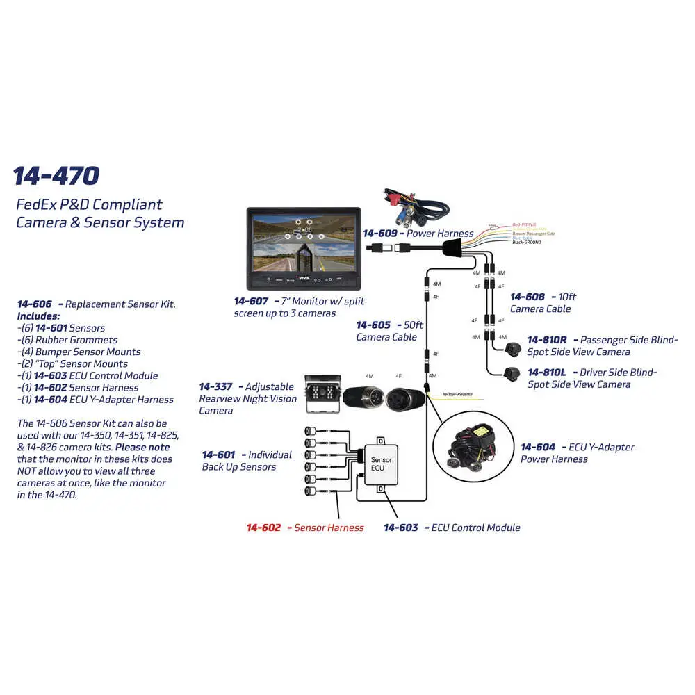 6 Sensor Cable Harness for FedEx P&D Compliant Camera System