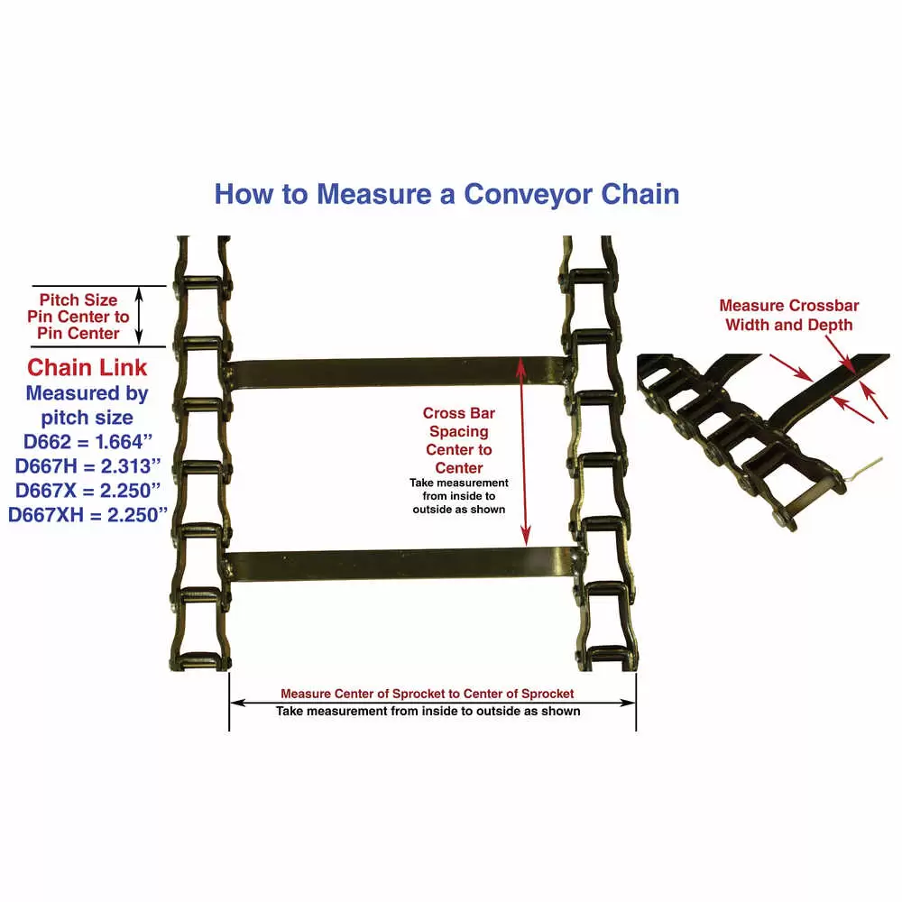 8' Hopper spreader conveyor chain that fits Fisher RC 123 links - 9177 1451110