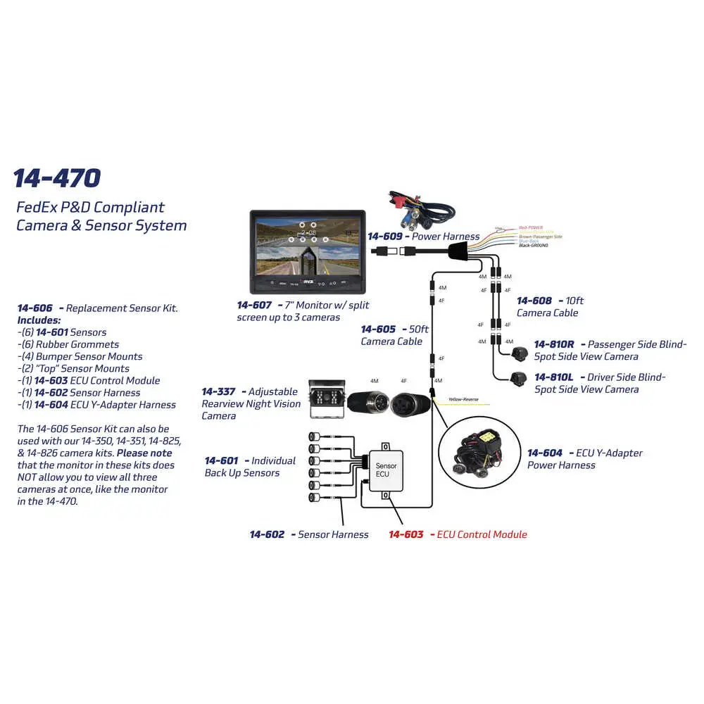 ECU Control Module for FedEx P&D Compliant Camera System