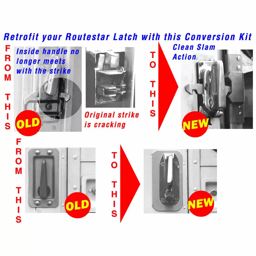 Latch Handle Conversion Kit - Right Side