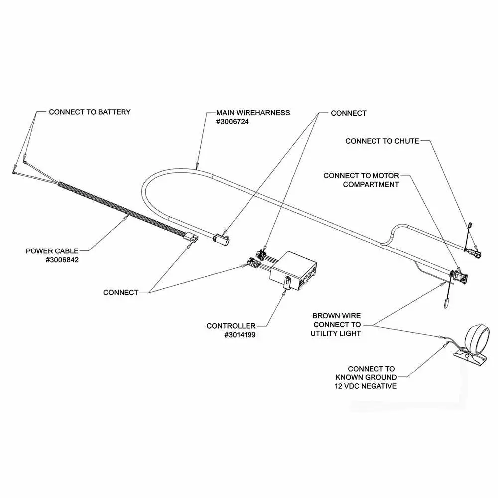 Power Cable from Battery to Control Box - Buyers SaltDogg 3035933