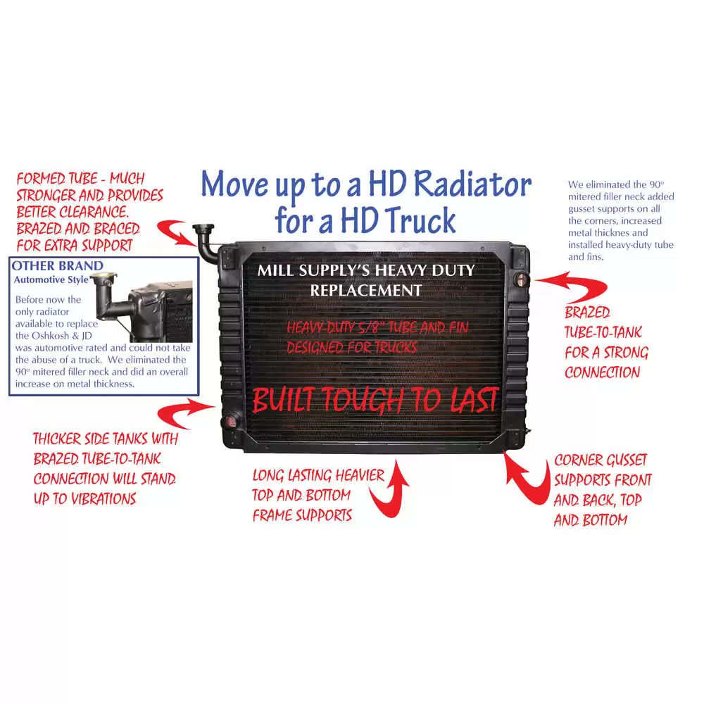 Radiator fits MT35, MT45, MT55 Freightliner