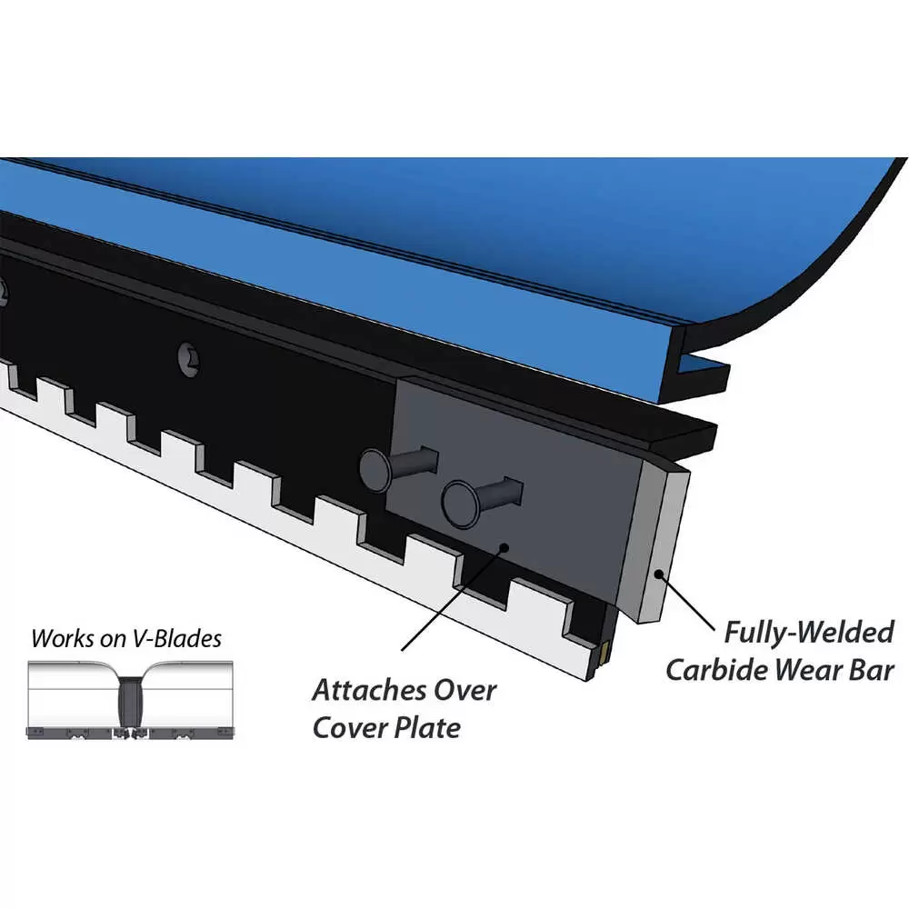 Sabre Curb Guard with Carbide Wear Edge - Highway Punched - Medium Duty
