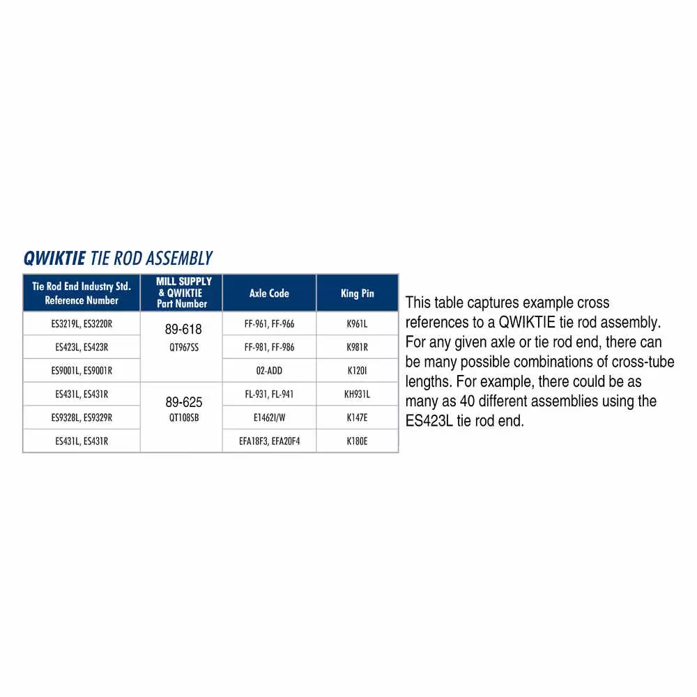 Stemco QWIKTIE Tie Rod Assembly for 16,000 to 20,000 Front Axles