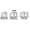 1997-1999 Ford F250 Light Duty Pickup 3 Door Inner Rocker for the 3 & 4 Door Super Cab - Right Side