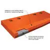 6" x 12" x 3/4" Winter PlowGuard Straight, Cover Plate & Winter Carbide