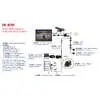 Wired 3 Camera System with 6 Sensors - 7" Monitor - 1 Rearview Camera - 2 Side Blind Spot Cameras - FedEx P&D Compliant